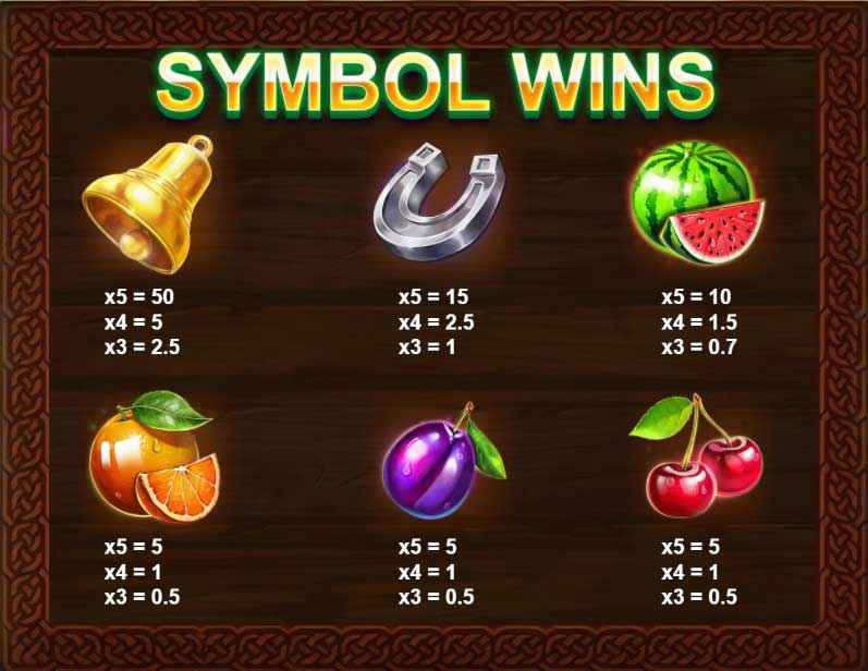 7's Luck slot game rules and symbol wins